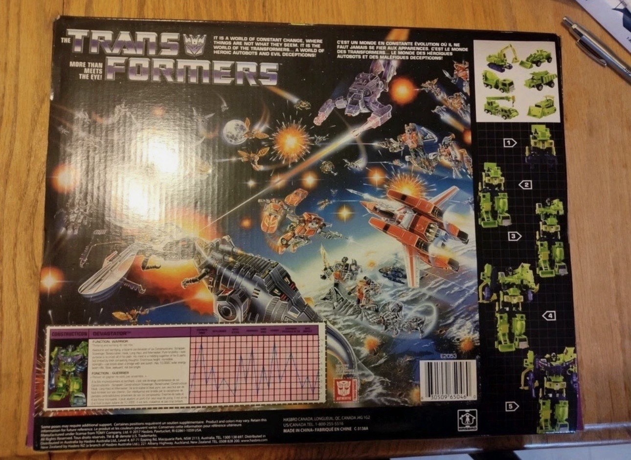 Transformers G1 Constructicon Devastator Transforming Toy Figures Re-Issue Ver.