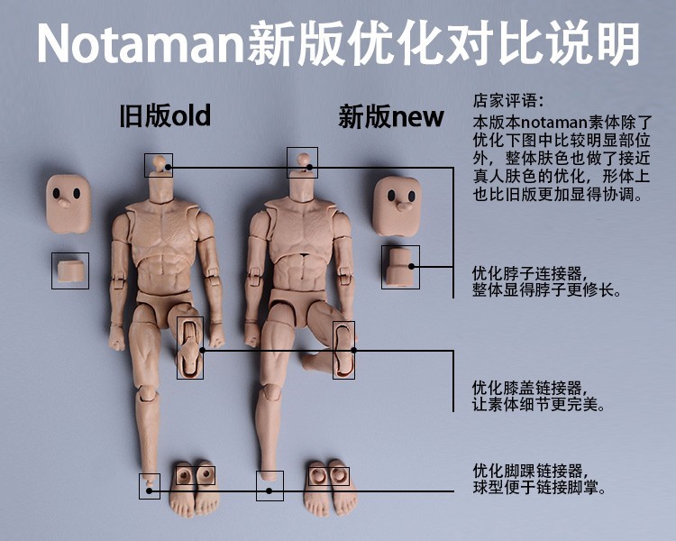Notaman Nota Studio 1/12 Male Action Figure 6 inch 6″ Body Square Head Soldier