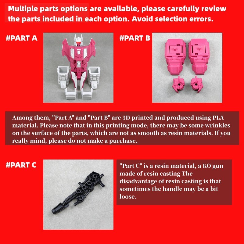 3D DIY Chest Armor Hand Foot Weapon Upgrade Kit For Power of the Primes Abominus
