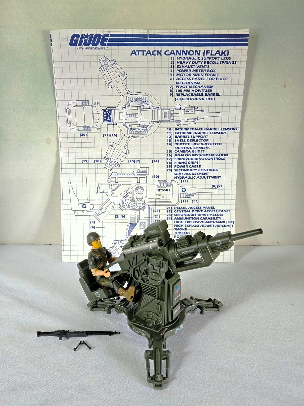 GI Joe ARAH Series 1 1982 FLAK & Series 1.5 1082-83 Rock ‘N Roll v1.5