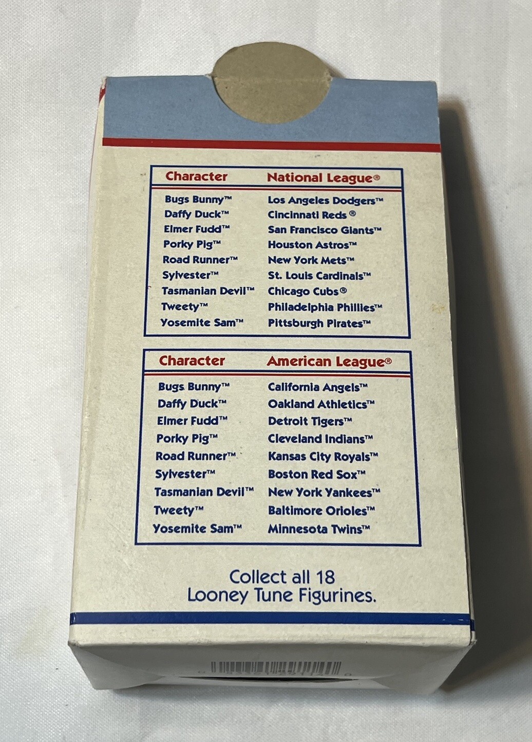 Vtge 1990 MLB Chicago Cubs Taz PVC Figure Baseball Mascot Applause Looney Tune